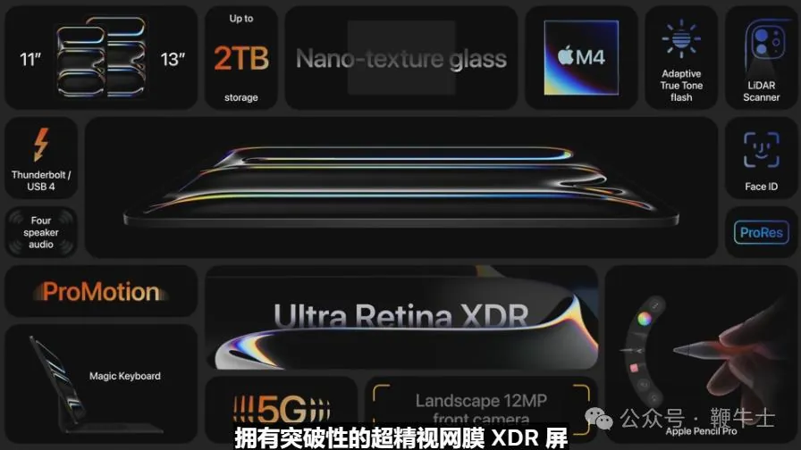 王者荣耀手动辅助对比